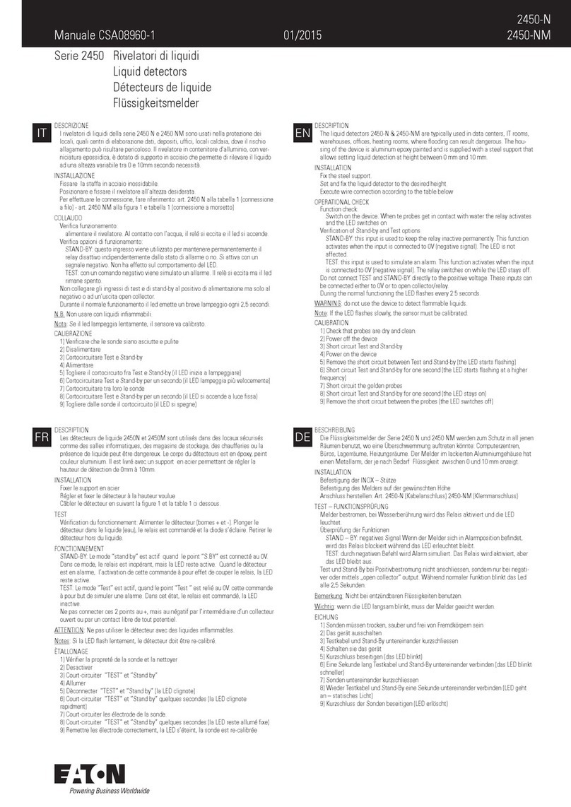 Eaton 2450 Series User manual