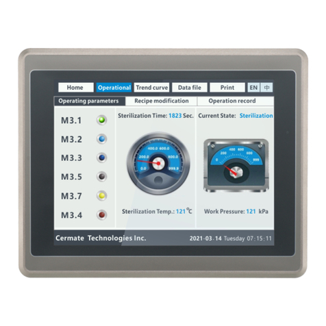 Cermate Technologies PX Series User manual