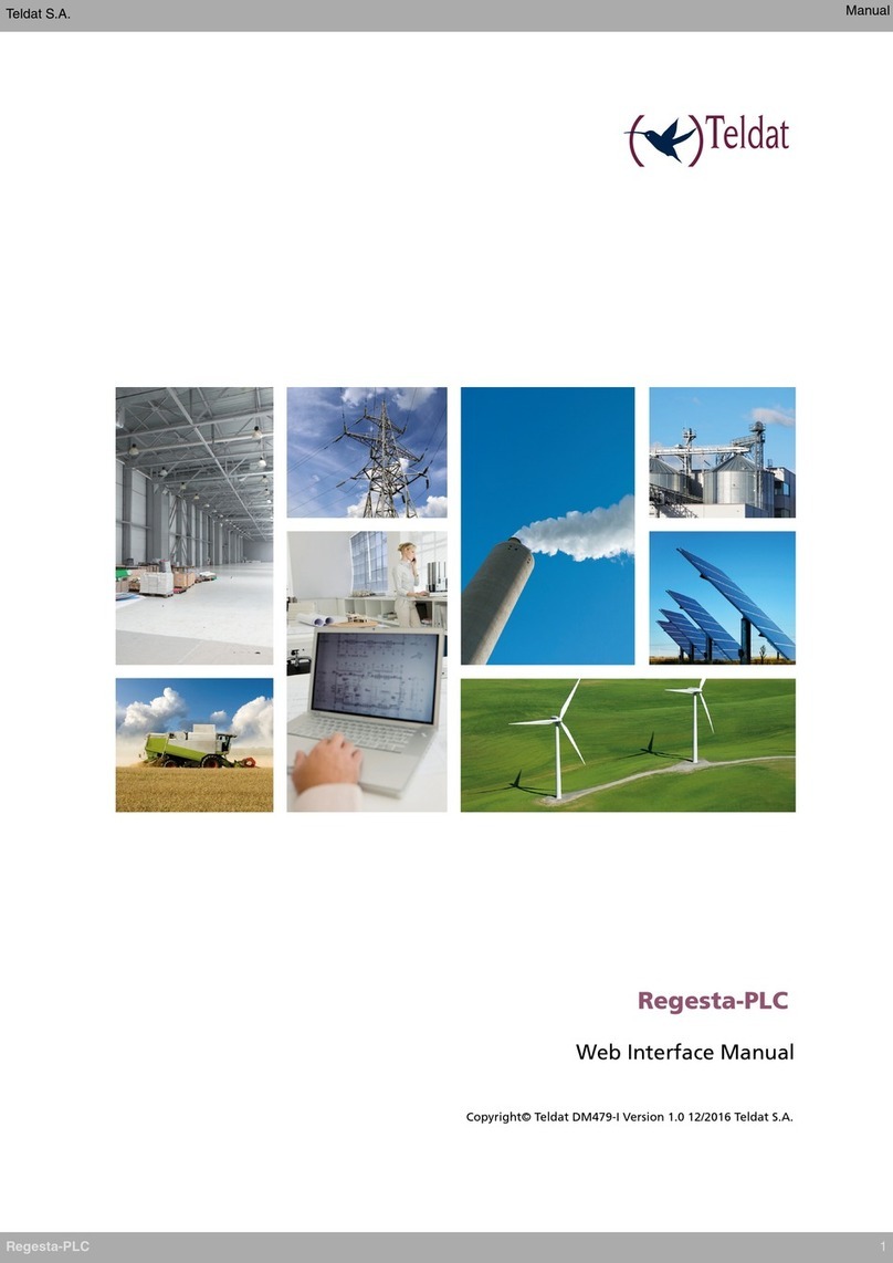 Teldat Regesta-PLC User manual
