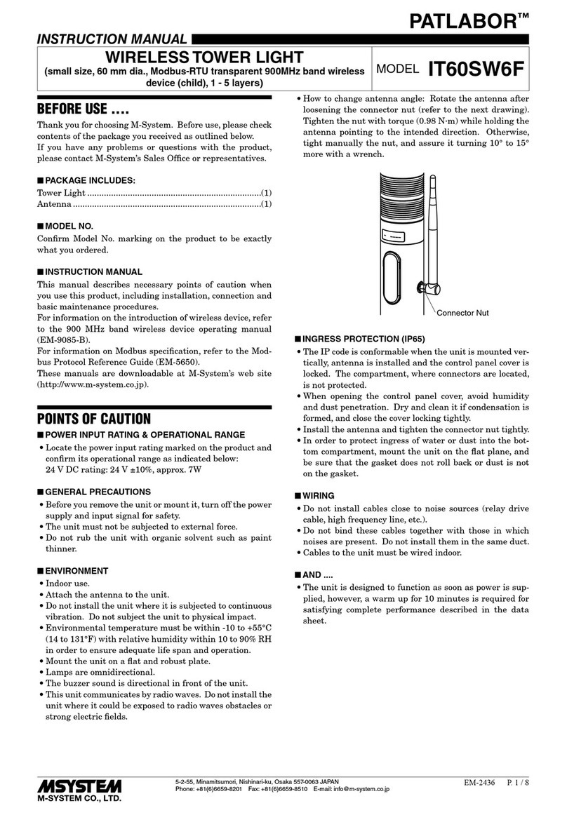 M-system PATLABOR IT60SW6F instruction manual
