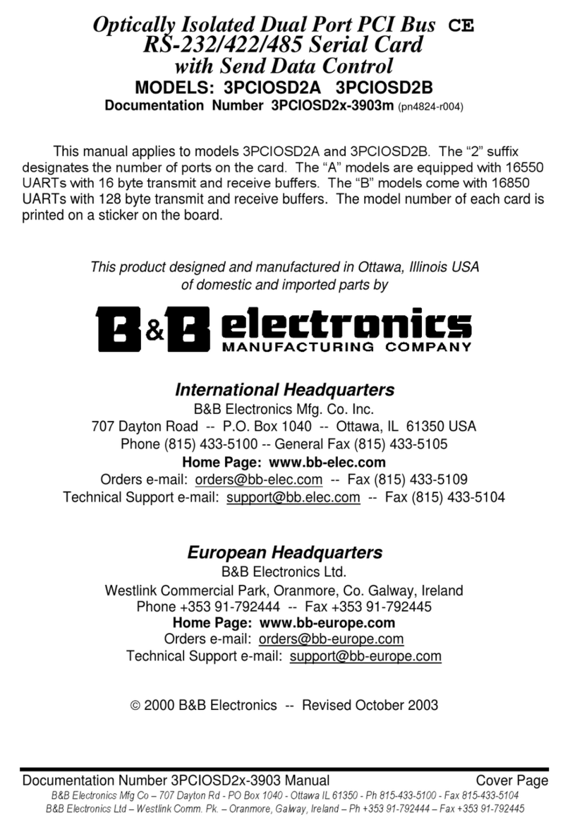 B&B Electronics 3PCIOSD2A User manual B&B Electronics 3PCIOSD2A User manual