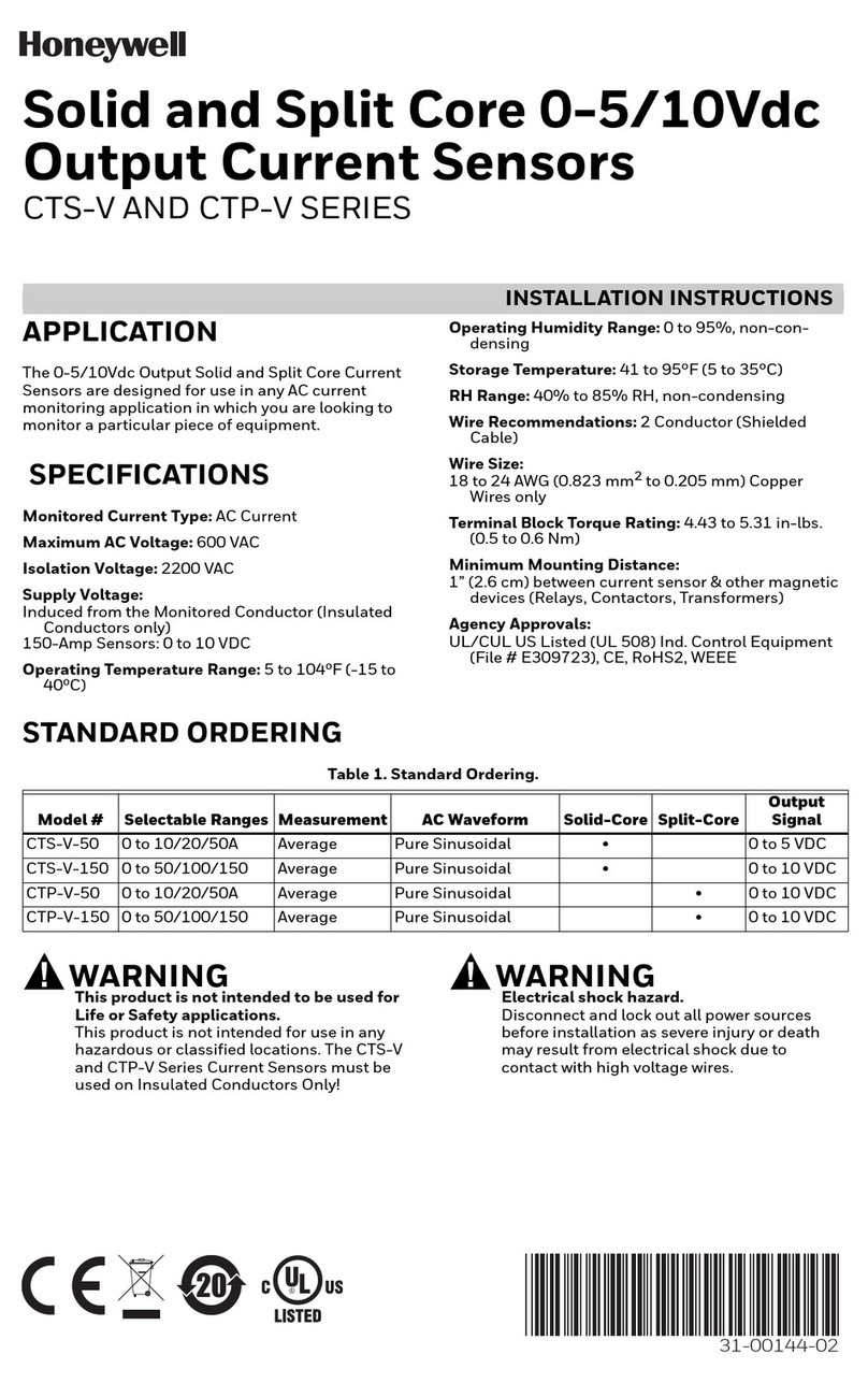 Honeywell CTS-V Series User manual