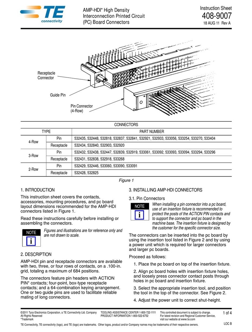 TE Connectivity AMP-HDI User manual TE Connectivity AMP-HDI User manual