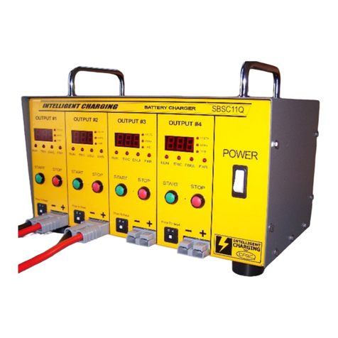 Intelligent Charging SBSC11Q Operator's manual