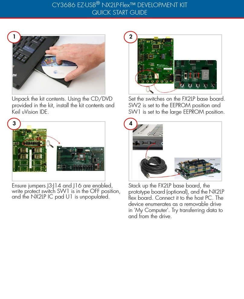 Cypress EZ-USB NX2LP-Flex CY3686 User manual