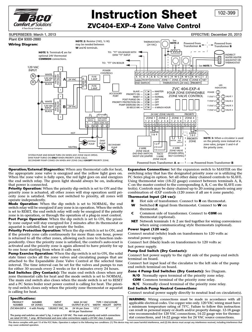 Taco ZVC404-EXP-4 instruction sheet