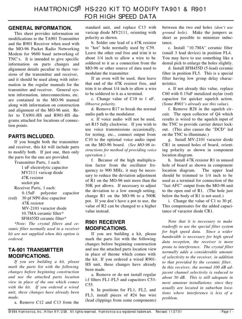 HAMTRONICS HS-220 quick guide