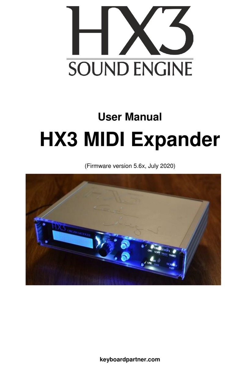 KEYBOARDPARTNER HX3 MIDI Expander User manual