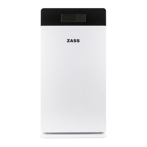 Zass ZAP 02 instructions