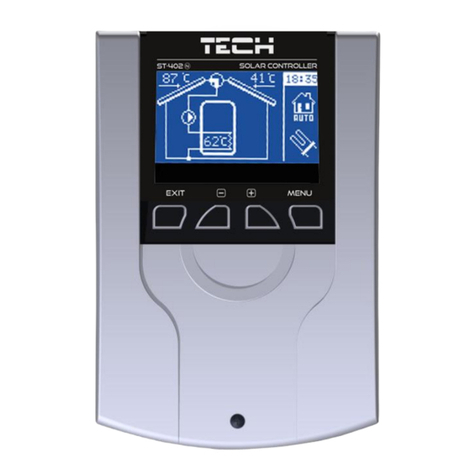 TECH ST-401N PWM User manual
