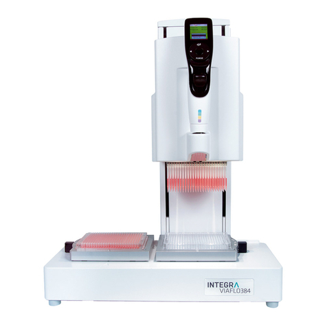 INTEGRA Biosciences VIAFLO 96 quick start guide