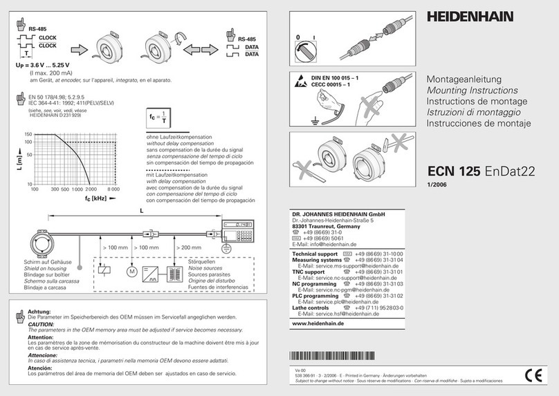 HEIDENHAIN ECN 125 User manual HEIDENHAIN ECN 125 User manual