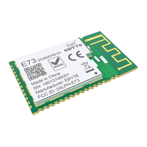 Ebyte E73-2G4M04S1A User manual Ebyte E73-2G4M04S1A User manual
