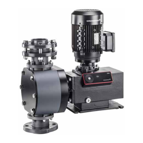 Grundfos DMX 227 User manual Grundfos DMX 227 User manual