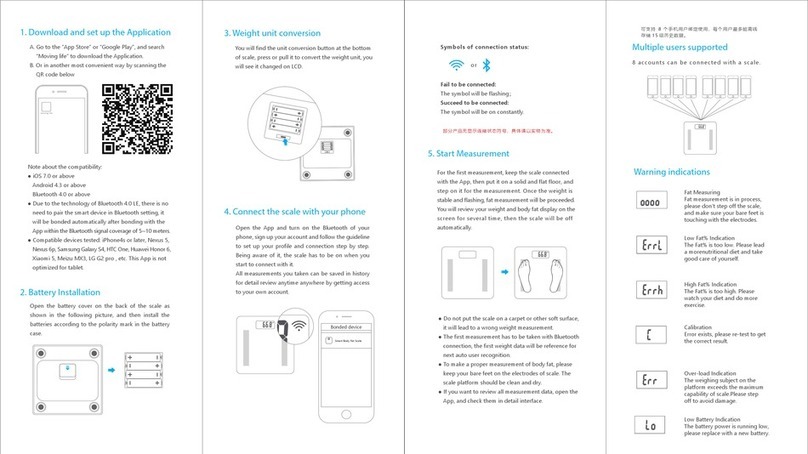SENSSUN iF1949B User manual