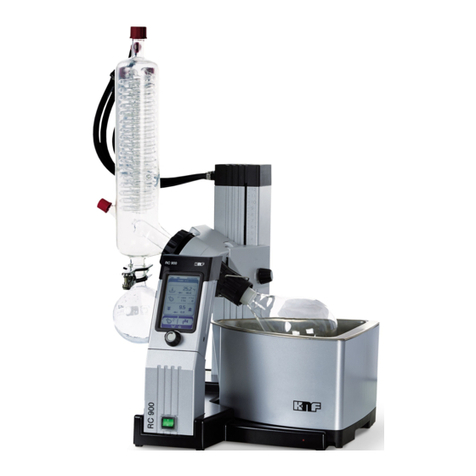 KNF LAB RC 900 User manual