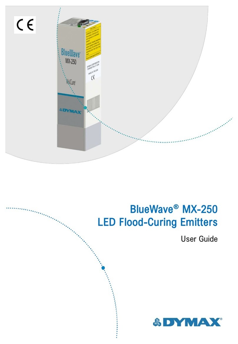dymax BlueWave MX-250 user guide