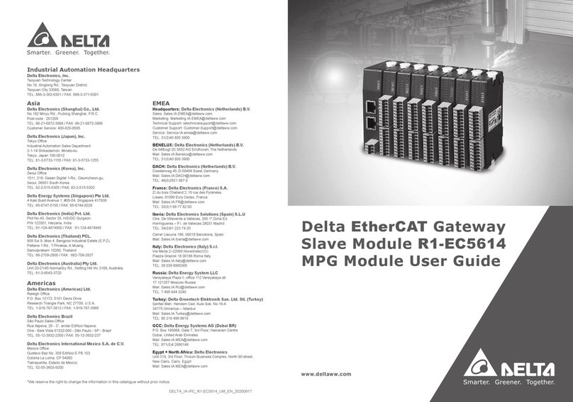 Delta R1-EC5614 user guide