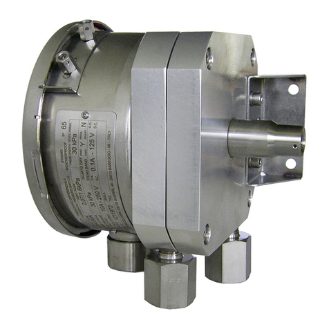 WIKA DW03 Series User manual