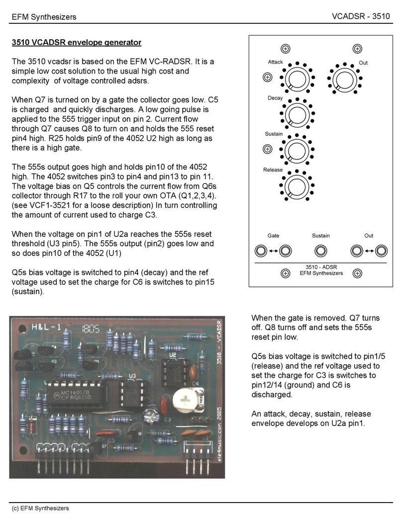 EFM VCADSR - 3510 User manual