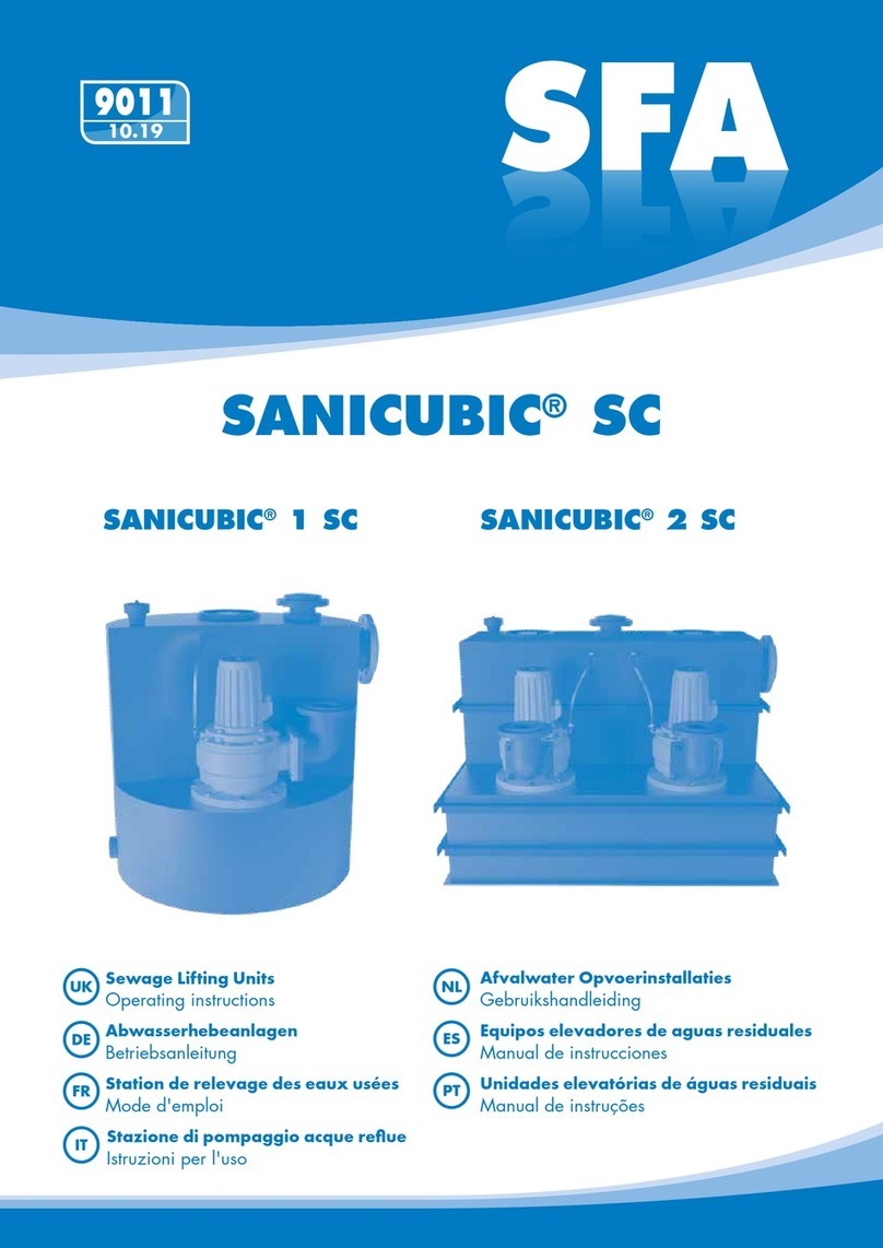 SFA SANICUBIC SC Series operating instructions