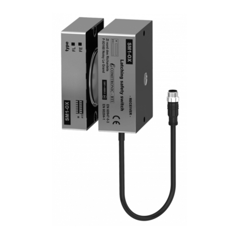 COMITRONIC-BTI SM1 Series instruction manual