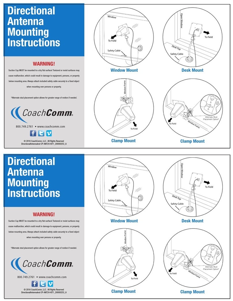 CoachComm CP-ANT24-CC Mounting instructions