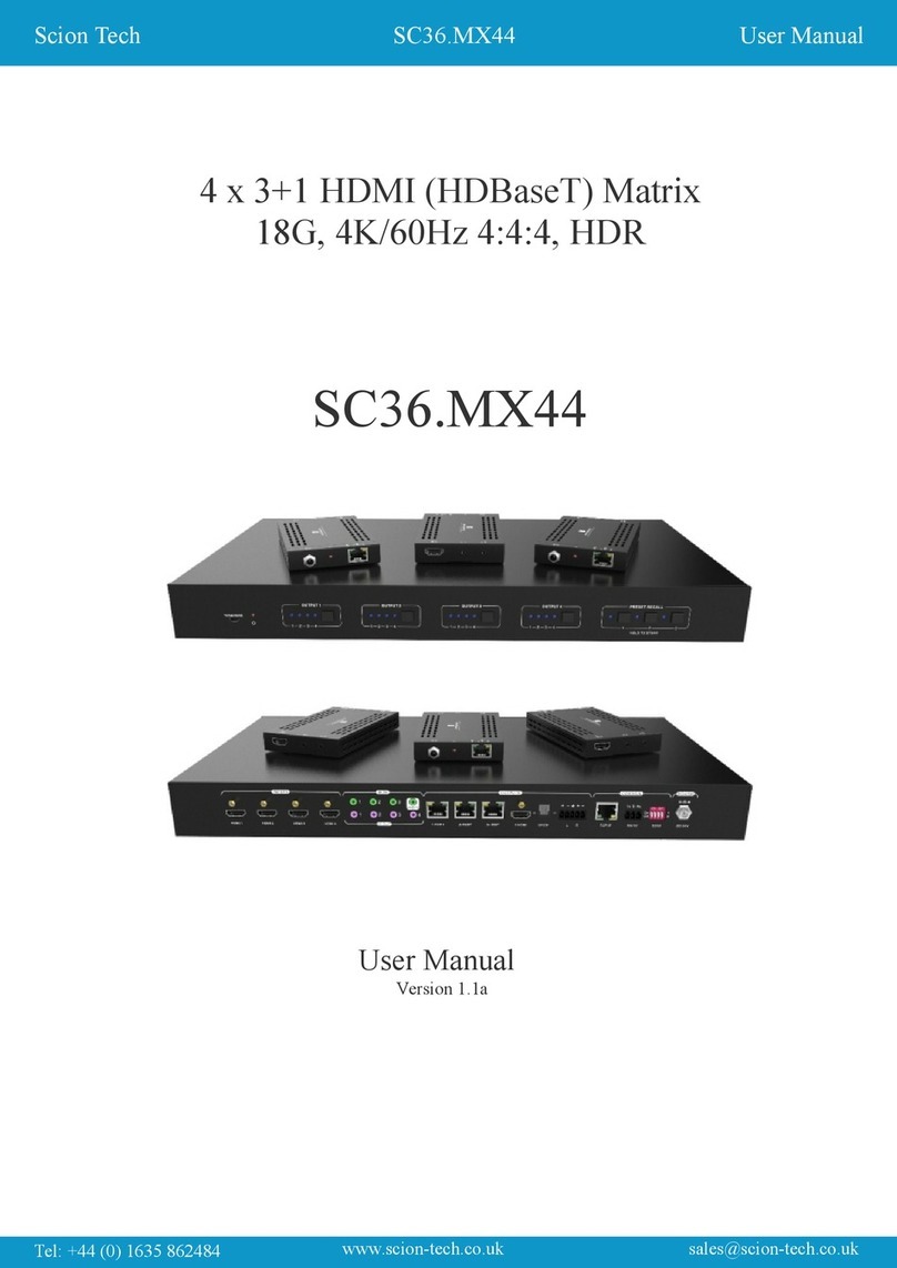 Scion-Tech SC36.MX44 User manual Scion-Tech SC36.MX44 User manual