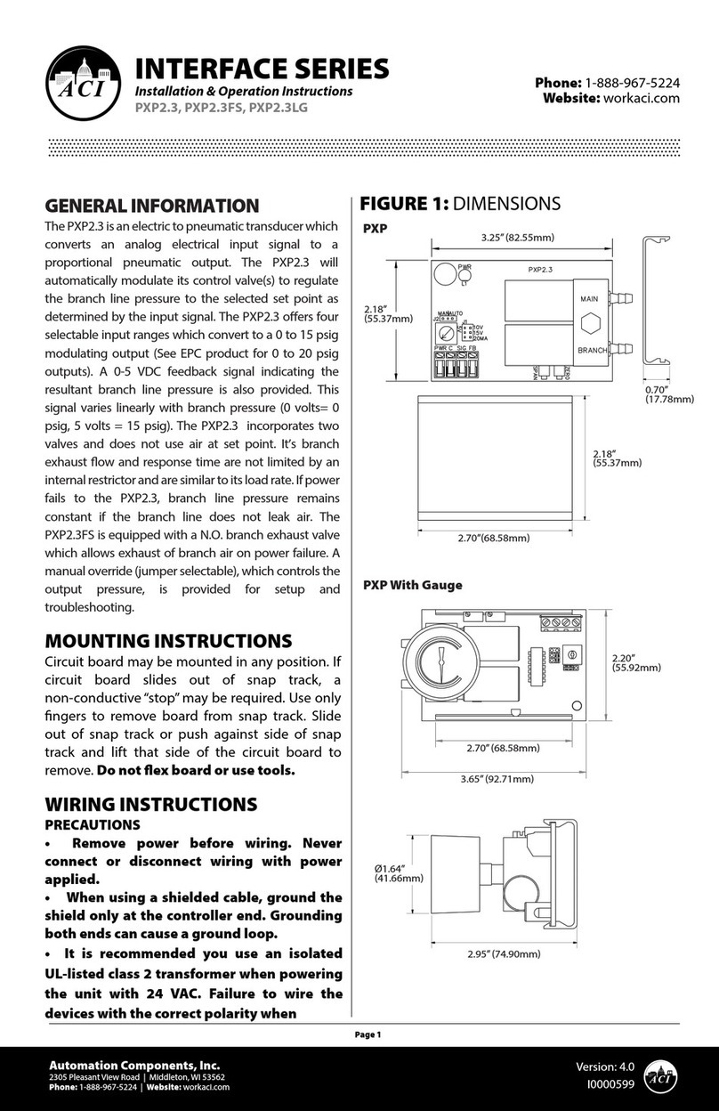 aci ACCESS series Installation & operation instructions