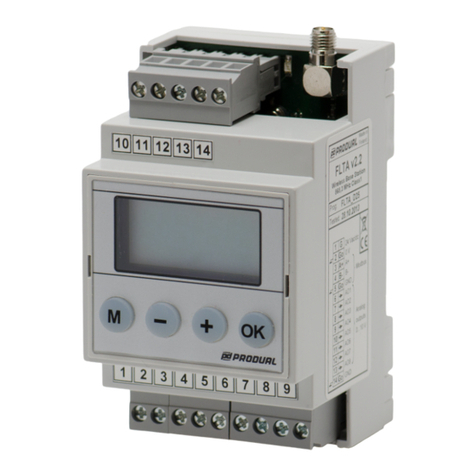Produal FLTA user guide