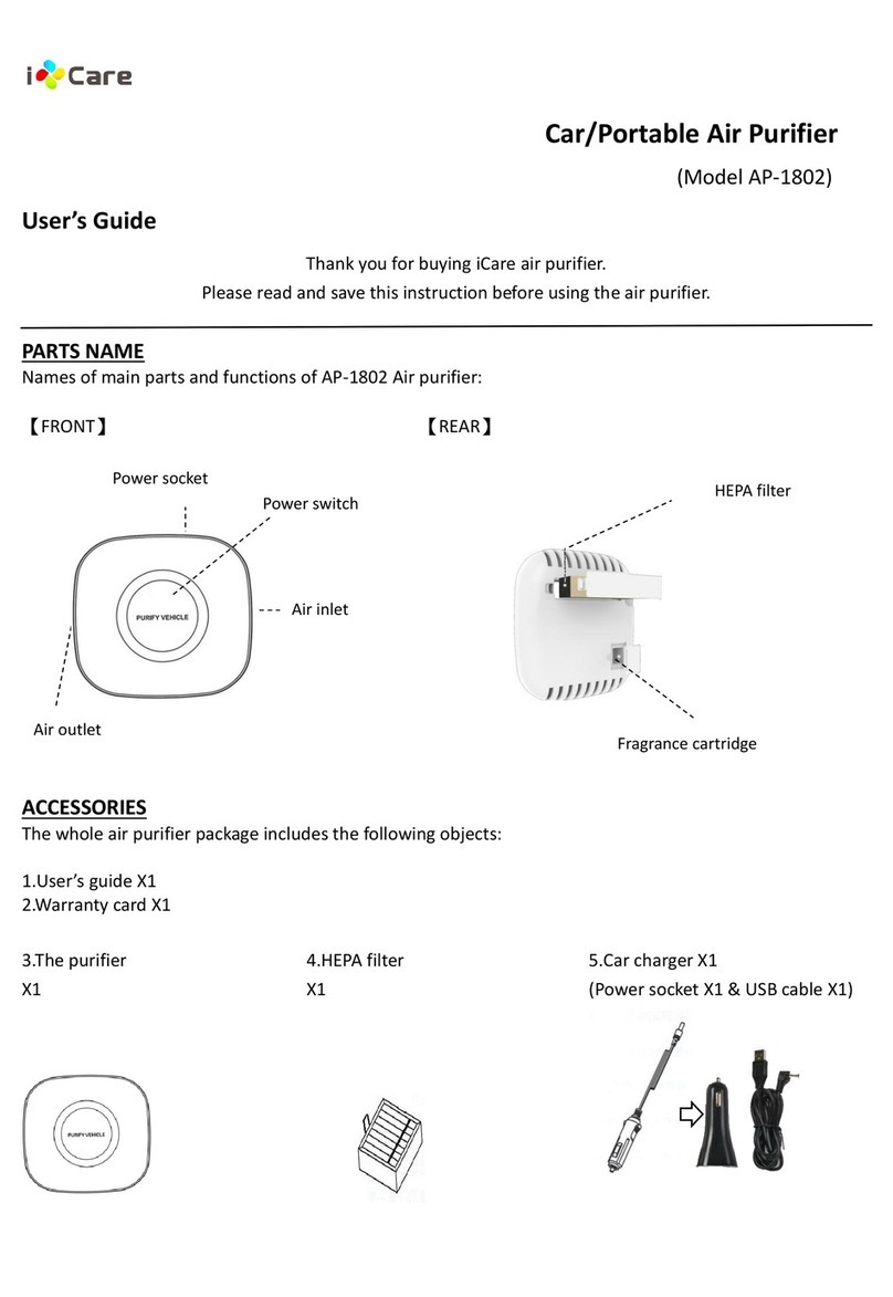 I-care AP-1802 user guide
