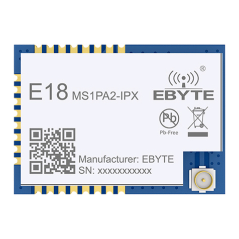 Ebyte E18-MS1PA2-IPX User manual