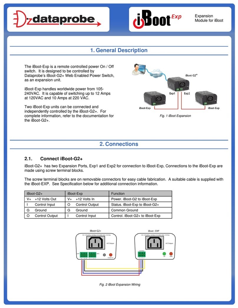 Dataprobe iBoot-Exp manual