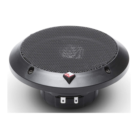 Rockford Fosgate PUNCH P1 Series Guide