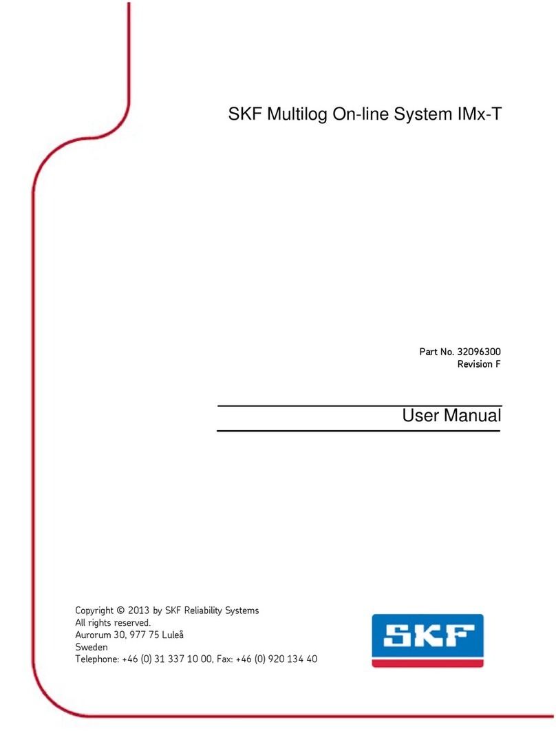 SKF Multilog On-line System IMx-T User manual