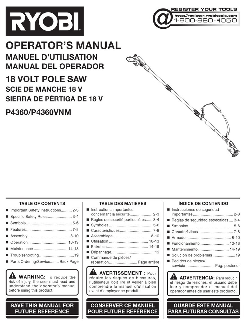 Ryobi P4360 Operator's manual