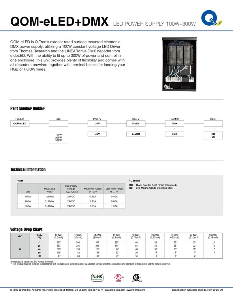 qtran QOM-eLED Series User manual