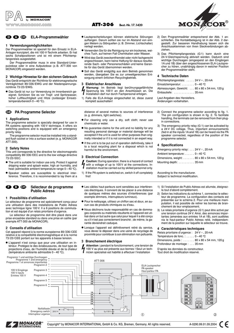 Monacor PA ATT-306 User manual