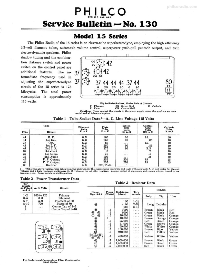 Philco 15 Series Service bulletin