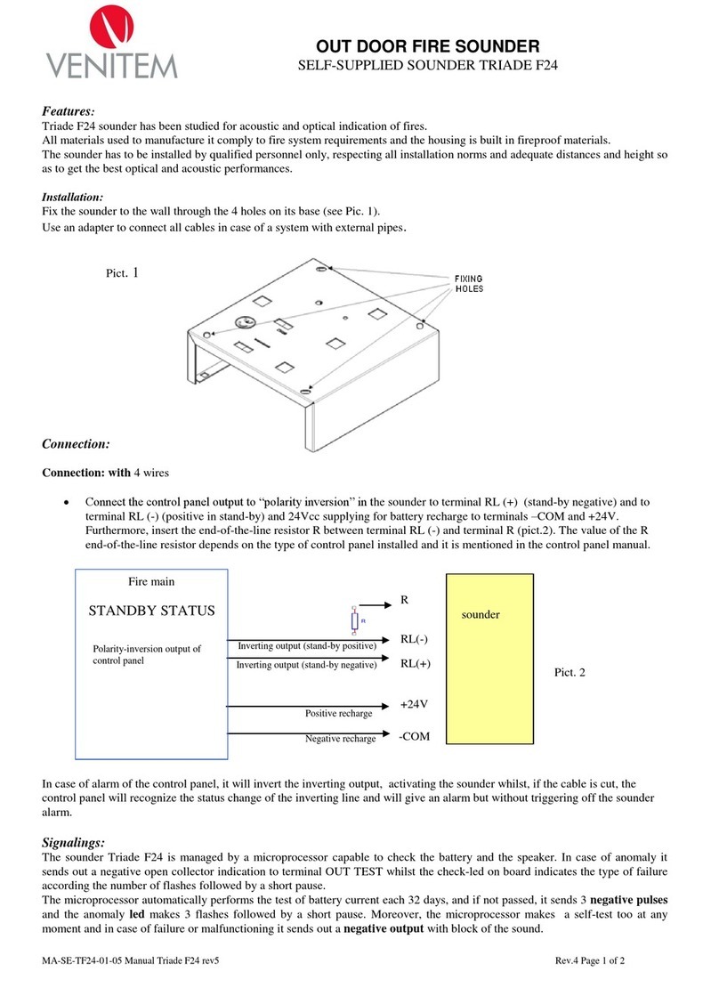 Venitem TRIADE F24 quick start guide