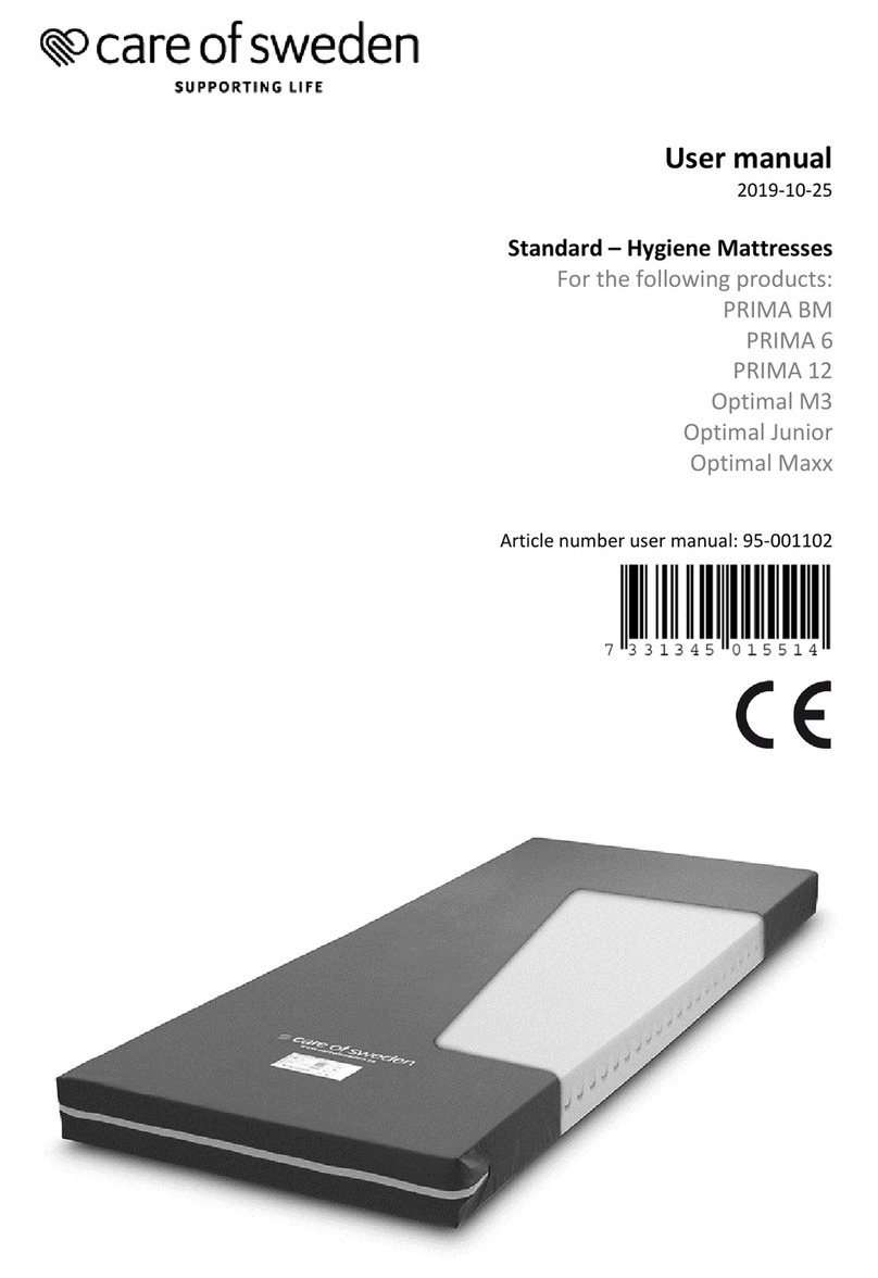 Care of Sweden PRIMA BM user manual Care of Sweden PRIMA BM user manual
