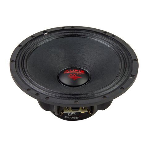 Audiosystem AX165 PA EVO User manual