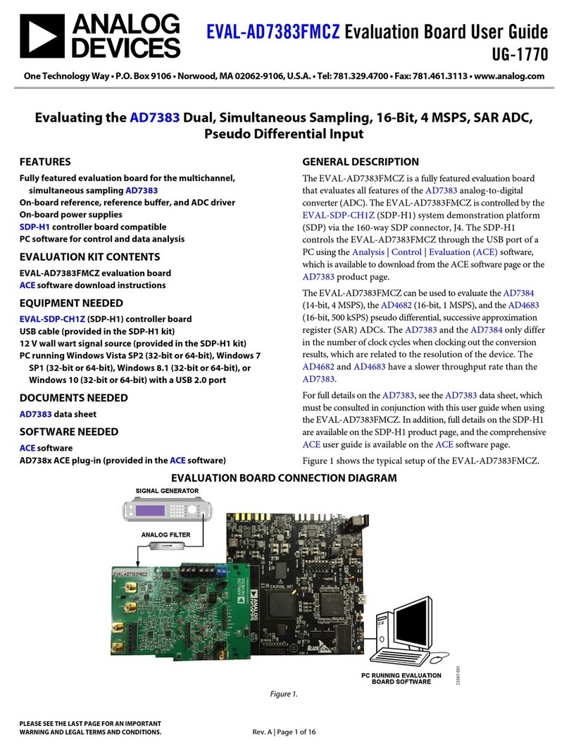 Analog Devices EVAL-AD7383FMCZ User manual