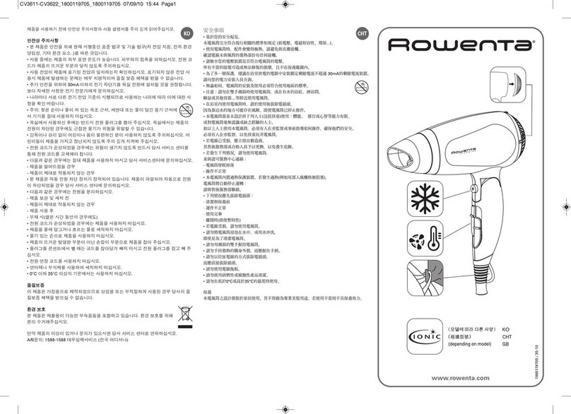 Rowenta CHARMING CV3611 User manual