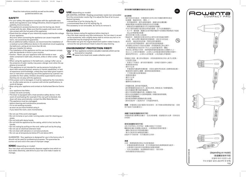 Rowenta COMPACT PRO CV4826K0 User manual