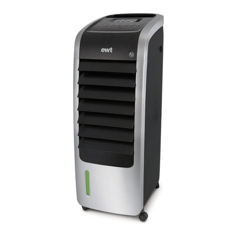 EWT MULTIPRO user manual