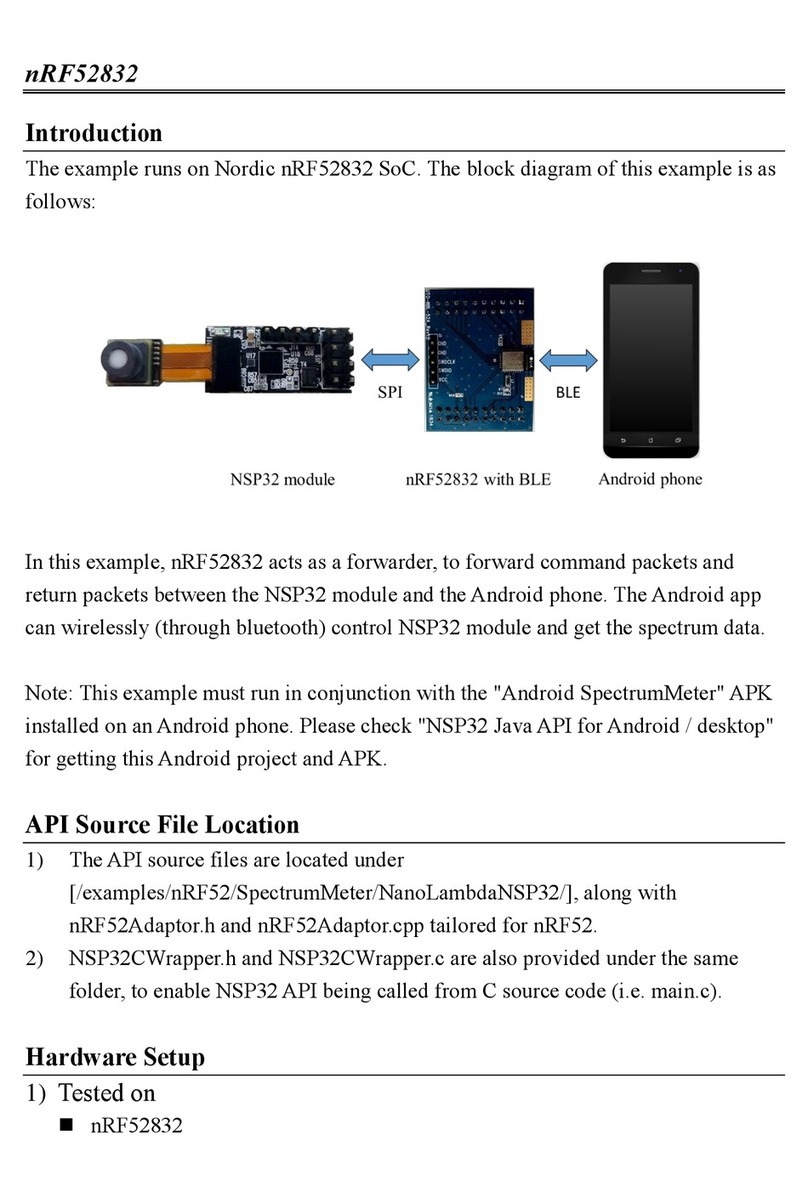 Nordic Semiconductor nRF52832 manual