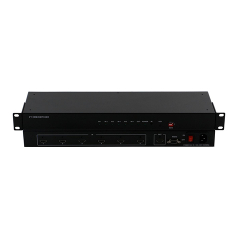 WolfPack HDTVSWIHDMI0601E User manual