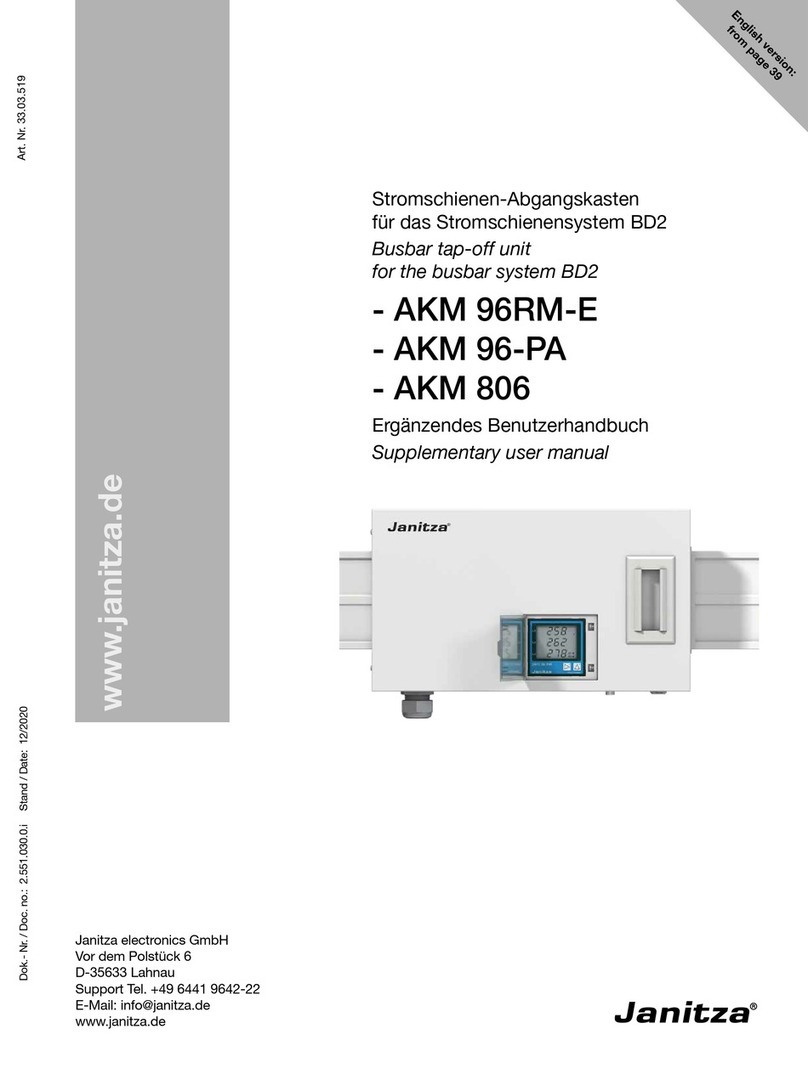 janitza AKM 96RM-E user manual