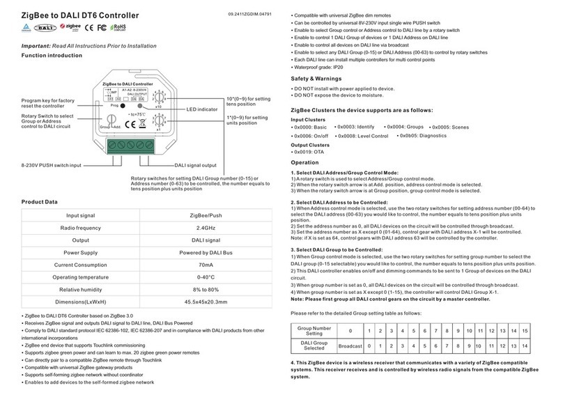 Sunricher SR-2411-ZG-DIM-A Instruction